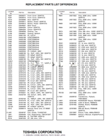 Toshiba 32HF72 32HFX72 36HFX72 36HF72 023-200213 (111 pages) TV Service Manual
