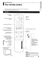 Toshiba 2557DB (29 pages) TV Operating Manual