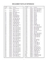 Toshiba 32HF73 36HF73 36HF72 36HFX72 023-200312 (122 pages) TV Service Manual