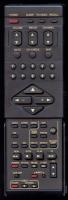 Panasonic EUR51604 TV Remote Control