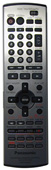 Panasonic EUR7624KP0 Home Theater Remote Control