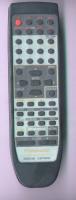 Panasonic EUR7702KD0 Receiver Remote Control