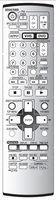 Panasonic EUR7721X10 DVD/VCR Remote Control