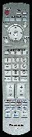 Panasonic EUR7737Z20 TV Remote Control