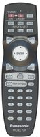 Panasonic N2QAYB000076 Projector Remote Control