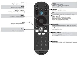 Pioneer 764F0000100 Xumo TV Remote Control