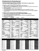 RCA CRK61A1 and CodesOM TV Operating Manuals RCA CRK61A1 and CodesOM TV Operating Manuals