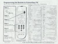 RCA CRK93J1 TV Operating Manual