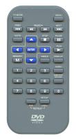 RCA DRC6296/BLUE DVD Remote Control