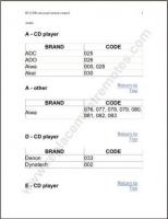 RCA RCU500 Code Book Universal Remote Control Operating Manual
