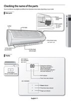 Samsung AR12JSFDHWKN Air Conditioner Unit Operating Manual