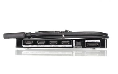 View Samsung BN96-35817G MINI One Connect Jackpack - BN9635817G 360° photo gallery