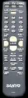 Sanyo FXPM TV Remote Control