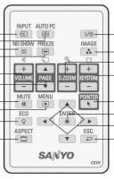 Sanyo CXYH Projector Remote Control