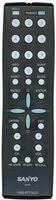 Sanyo GXBG TV Remote Control