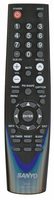 Sanyo GXHA TV Remote Control