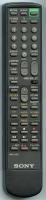 Sony RMY125 TV Remote Control