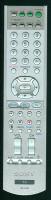 Sony RMY916 TV Remote Control