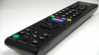 Sony RMYD065 TV Remote Control