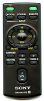 SONY RMANU159 Sound Bar Remote Control