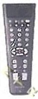 Sony RMV801 TV Remote Control