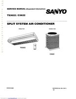 Sanyo TS3622 Air Conditioner Unit Operating Manual
