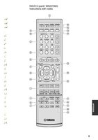 Yamaha RAV315OM Universal Remote Control Operating Manual