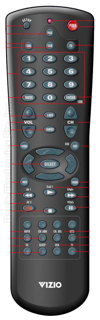 VIZIO URC3439B01 TV Remote Control