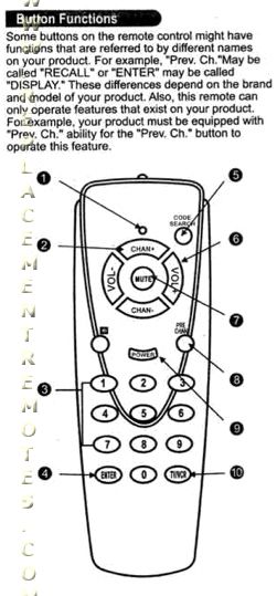 zenith zc300 remote manual